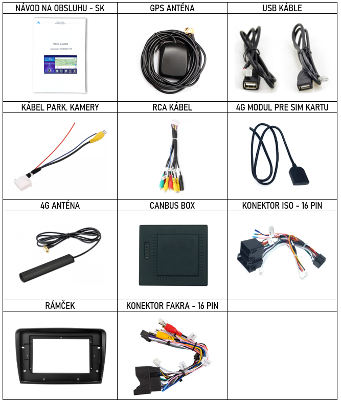 SK Prislusenstvo pre autorádio Isudar T68 n pre Skoda Superb 2 s CarPlay AndroidAuto - evtech.sk
